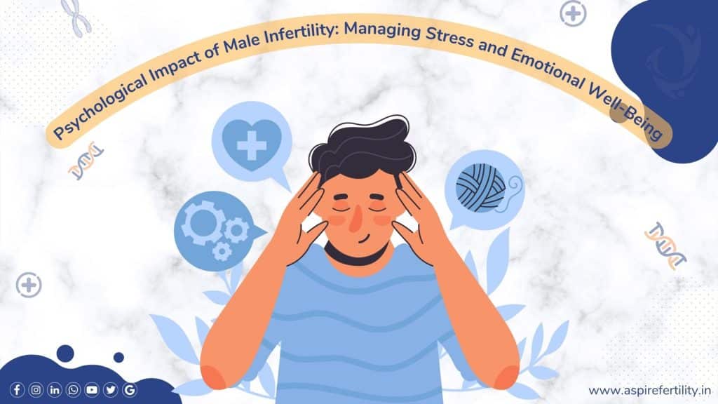 Psychological Impact of Male Infertility: Managing Stress and Emotional Well-Being Aspire Fertility Center HSR Layout Bangalore