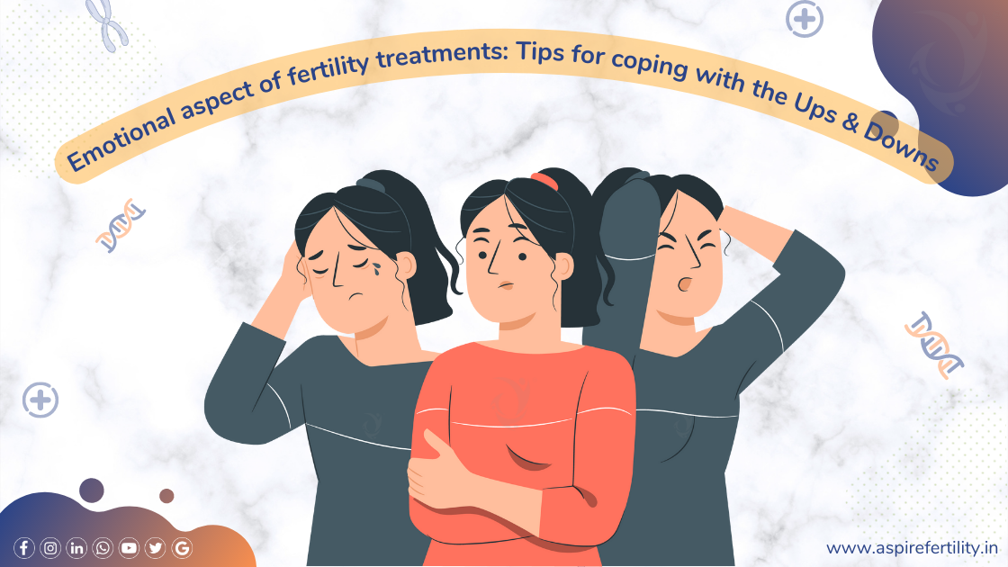 Emotional Aspect of Female Fertility Treatments: Tips for Coping with the Ups and Downs Aspire Fertility Center in HSR Layout, Bangalore