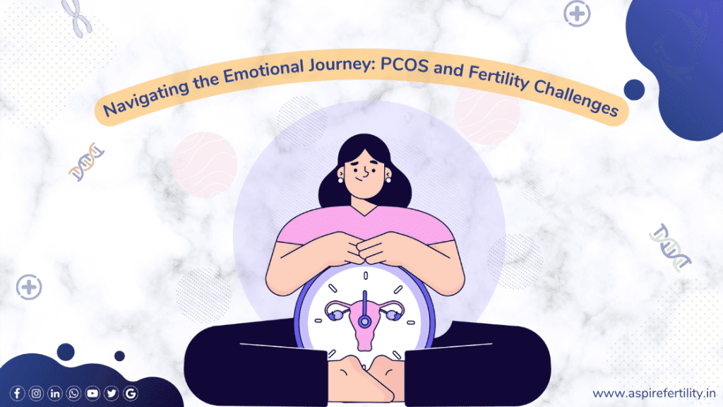 Navigating the Emotional Journey PCOS and Fertility Challenges Aspire Fertility Center in HSR Layout, Bangalore