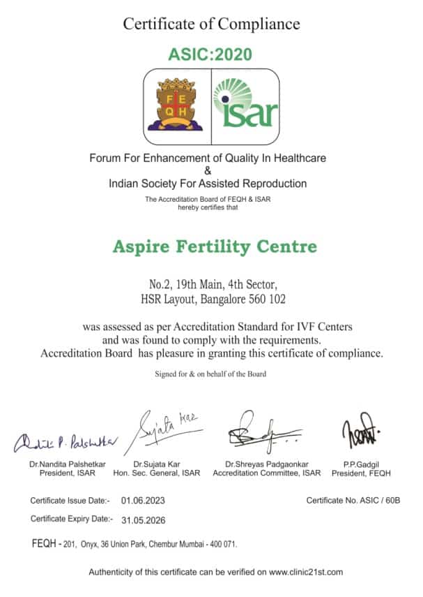 AFC Indian Society for Assisted Reproduction (ISAR) - Accreditation Standard for IVF Center (ASIC) Certificate Accreditation Aspire Fertility Center 2023