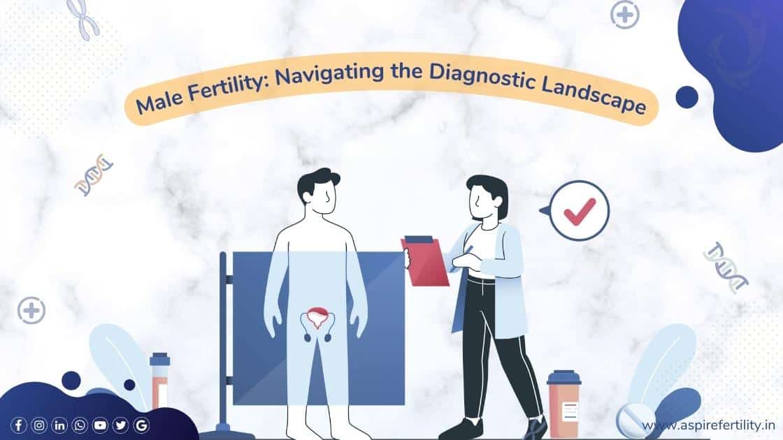 Male Fertility Navigating the Diagnostic Landscape, Aspire Fertility Center in HSR Layout, Sarjapura Bangalore