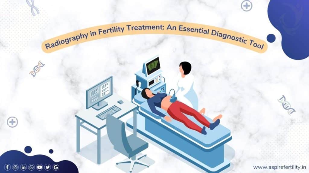 Radiography in Fertility Treatment: An Essential Diagnostic Tool, precise diagnosis and real-time monitoring of reproductive health for both men and women, Aspire Fertility Center in HSR Layout, Sarjapura Bangalore