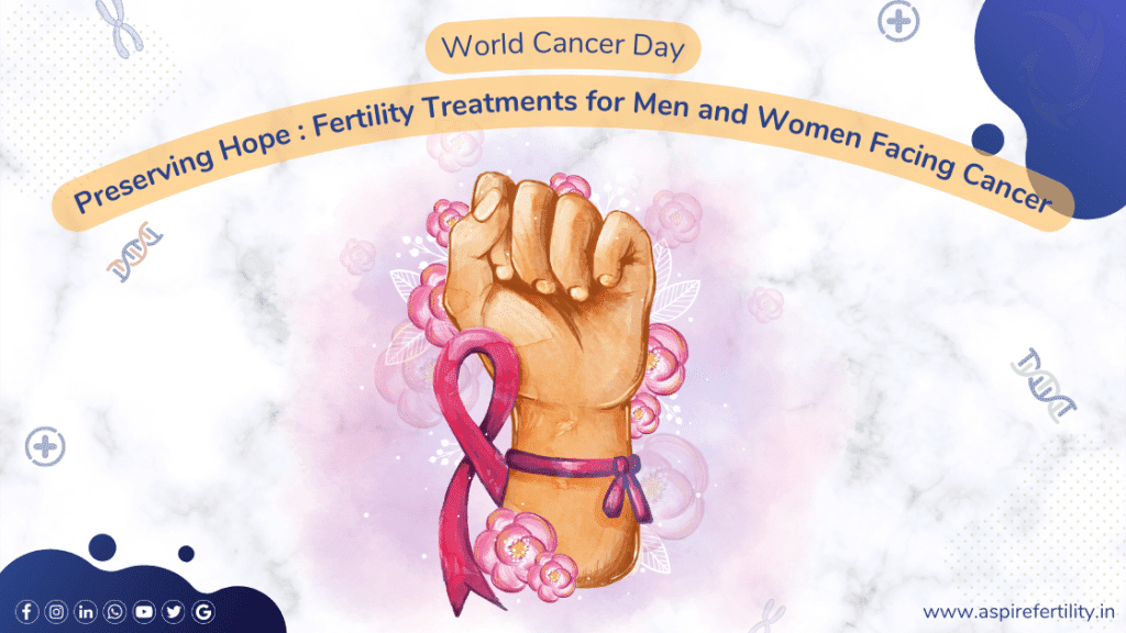 World Cancer Day Preserving Hope Fertility Treatments for Men and Women Facing Cancer Aspire Fertility Center in HSR Layout, Sarjapura Bangalore