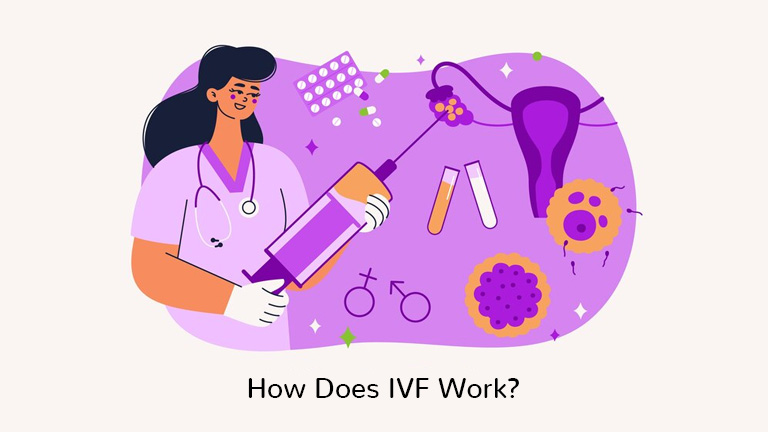 how ivf works